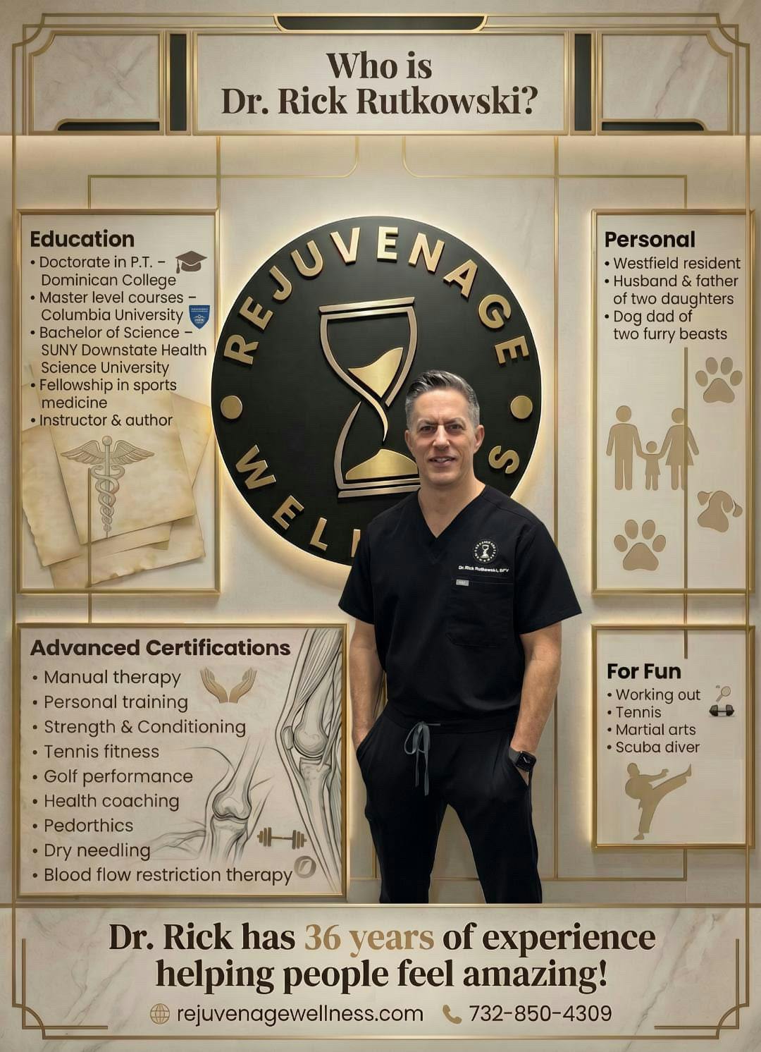 Who is Dr. Rick Rutkowski?